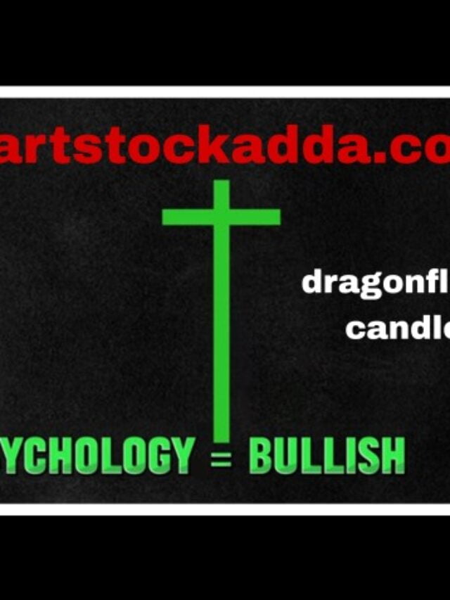 The Dragonfly Doji candle is a type of candle where its candle body is near the high point, and on the low point side, it has a long shadow)