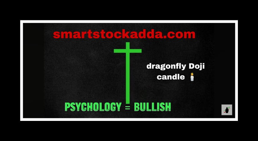 ड्रैगनफ्लाई दोजी कैंडलस्टीक पैटर्न(Dragonfly Doji candle pattern)