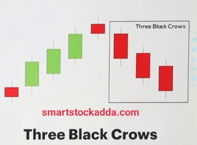 Three Black Crows 