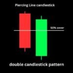 piercing line candlestixk pattern
